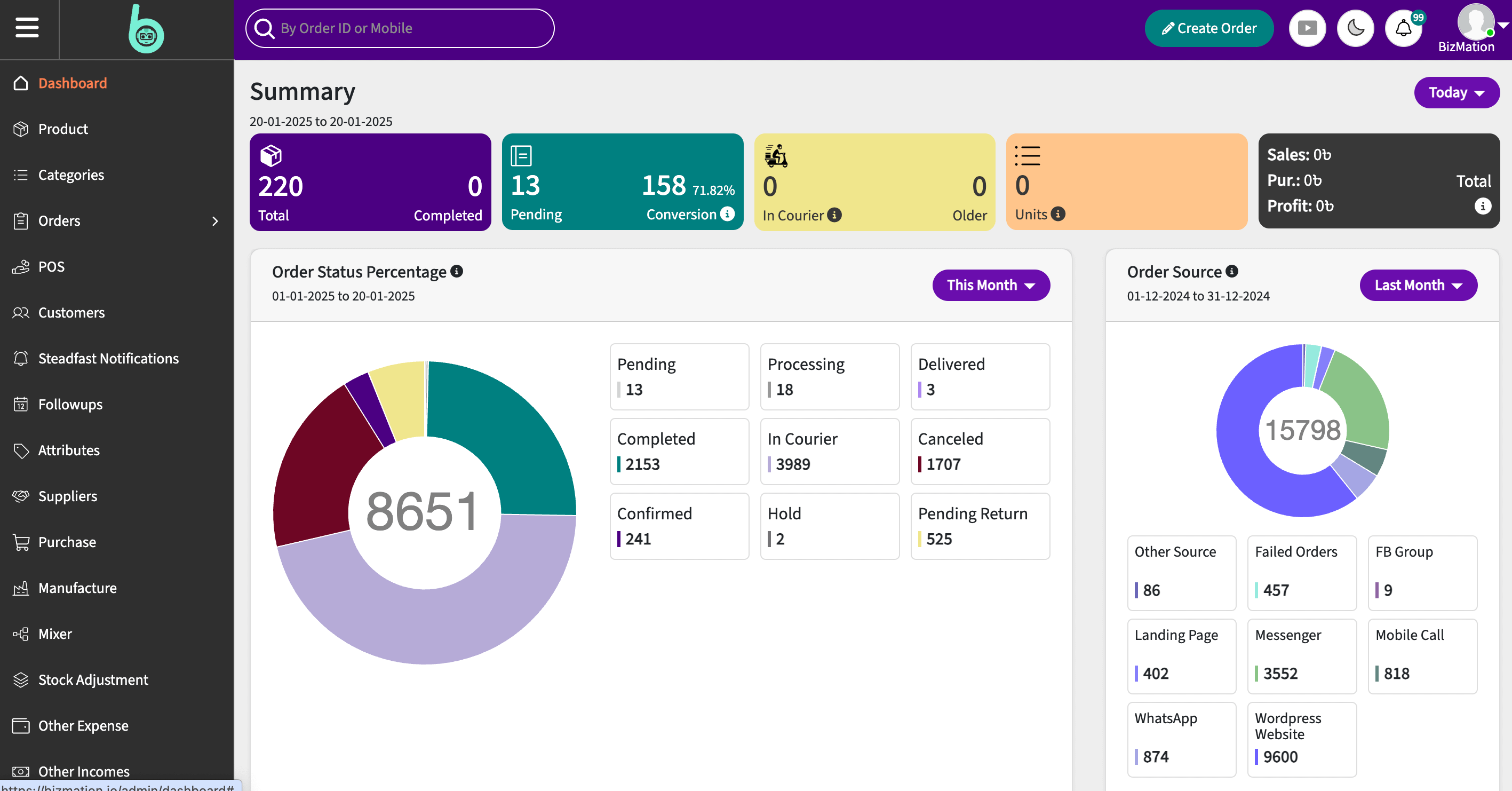 Dashboard Preview