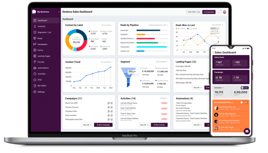 Crm Software