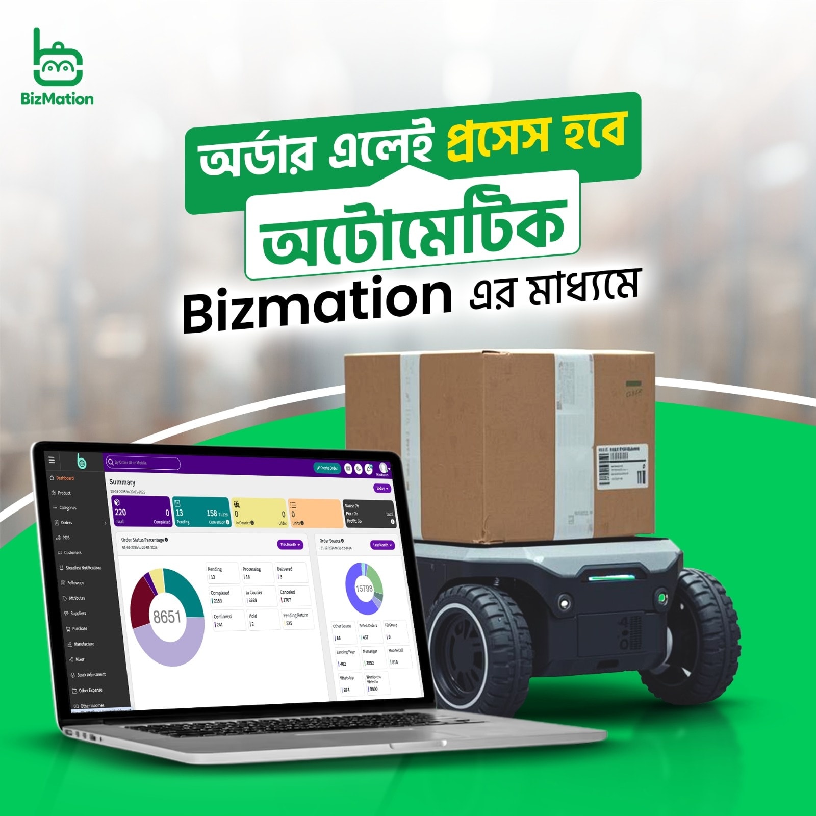 Inventory Control Software Small Business