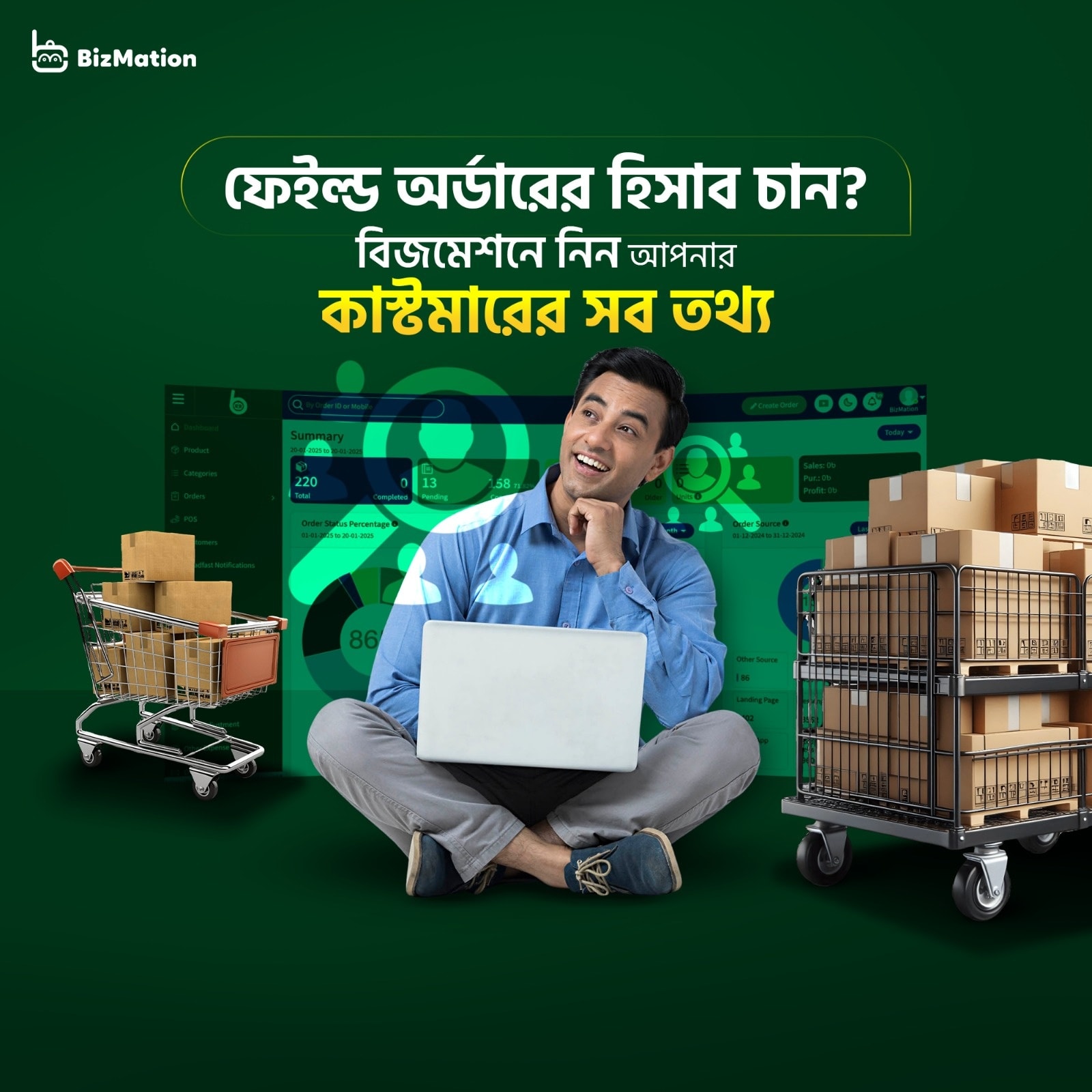 Chatbot Automation Solutions for E-Commerce Businesses