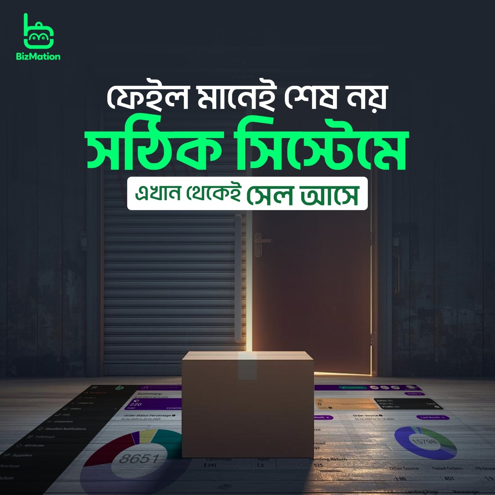 What is Ecommerce Automation