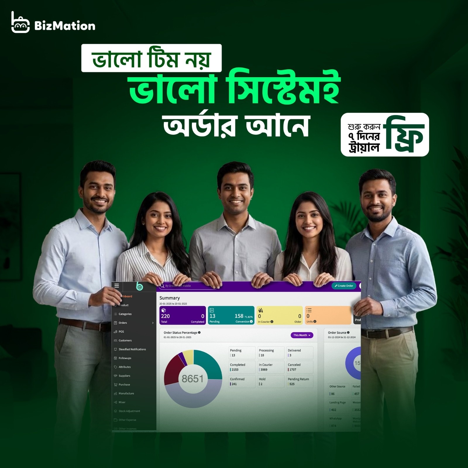 Shop Management Software in Bangladesh