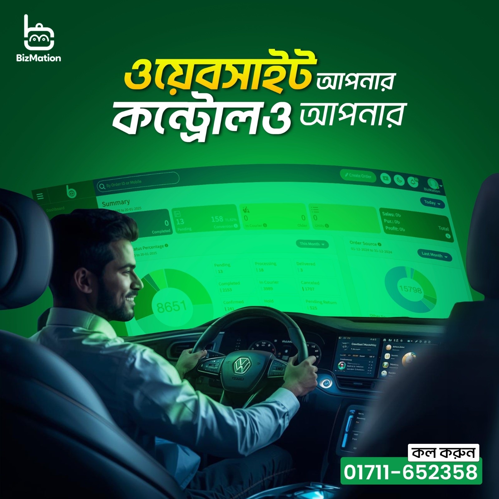 ইকমার্স অটোমেশন টুলস