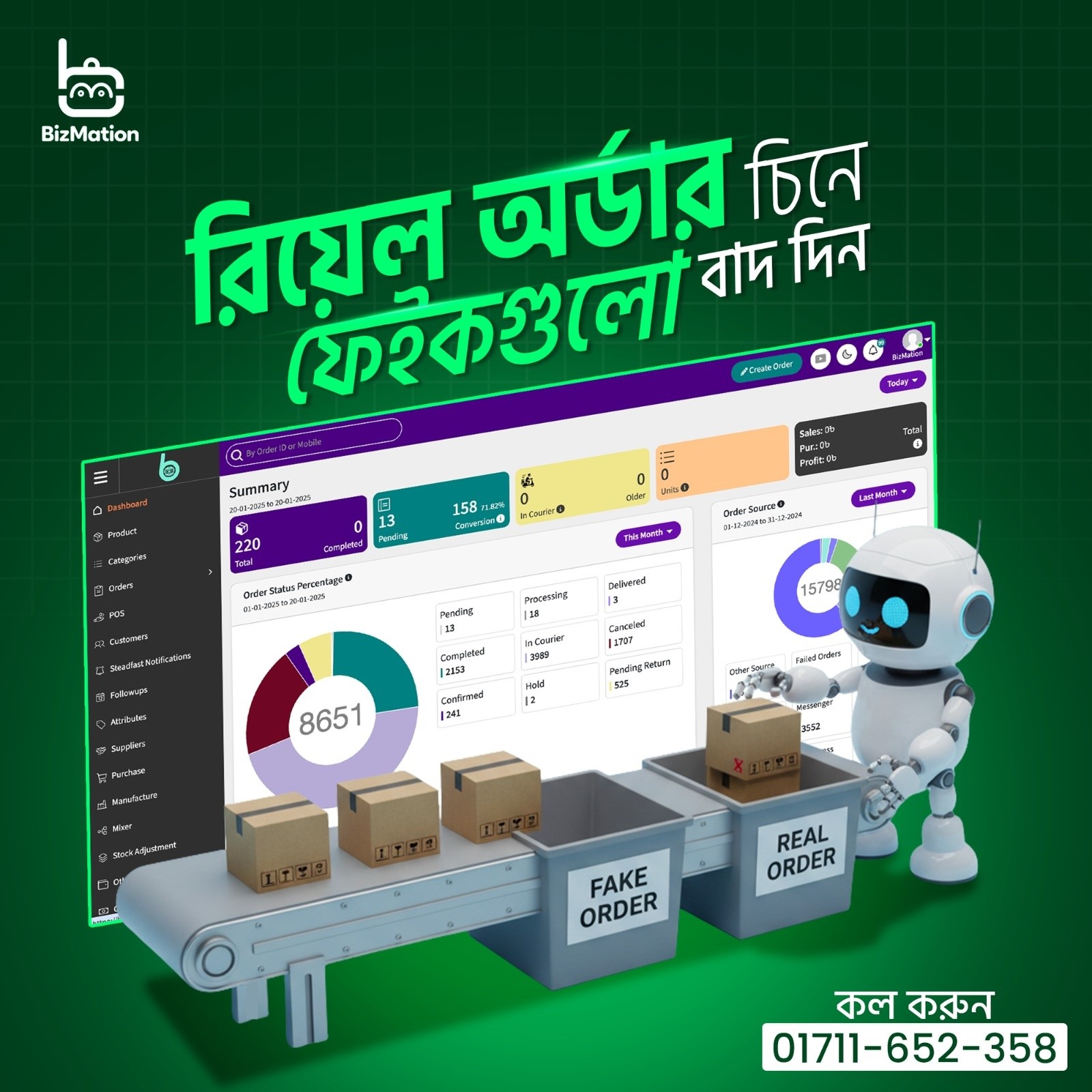 বাংলাদেশে ই কমার্স অটোমেশন কিভাবে কাজ করে