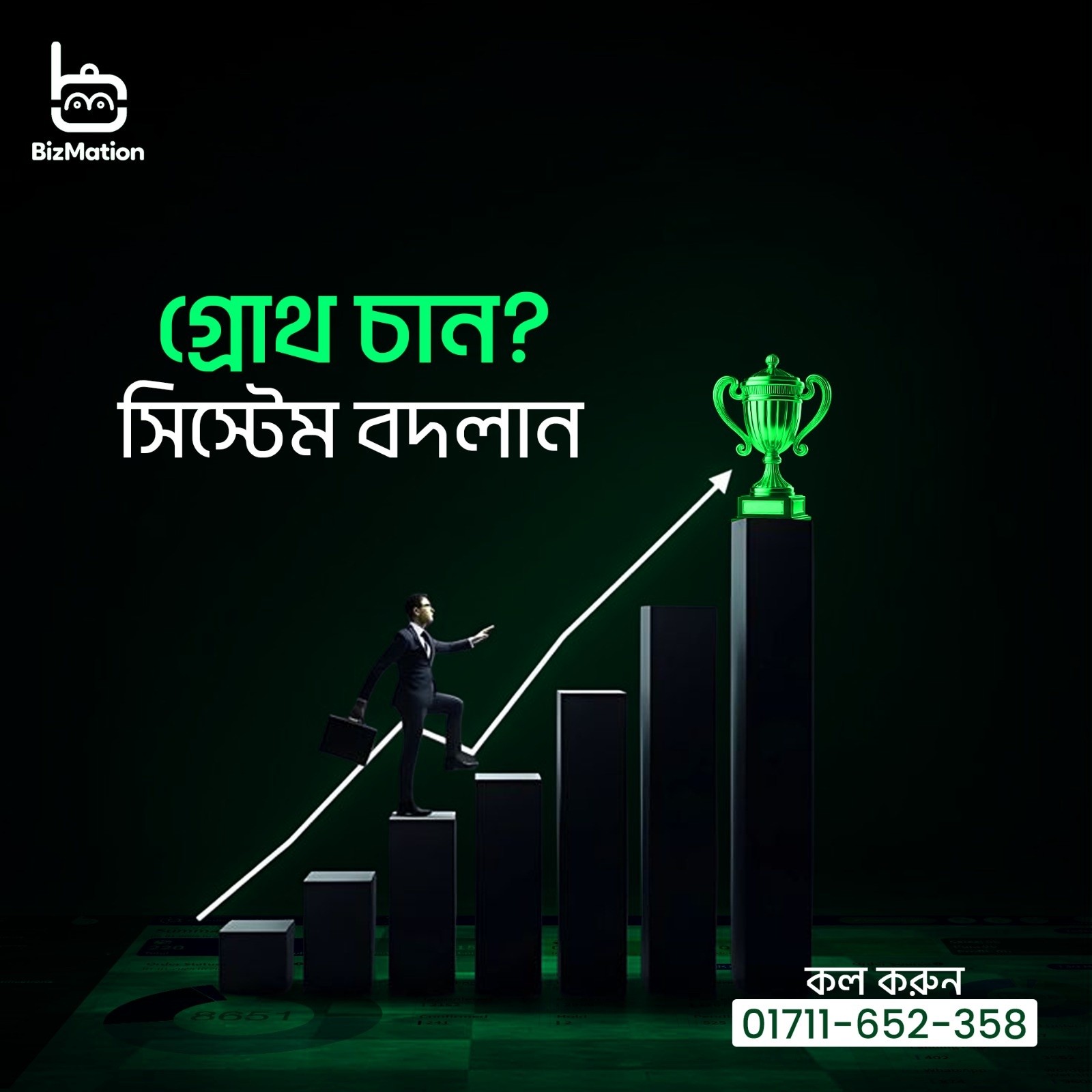 অনলাইন শপ অটোমেশন করার সহজ উপায়