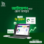 Ecommerce Marketing Automation